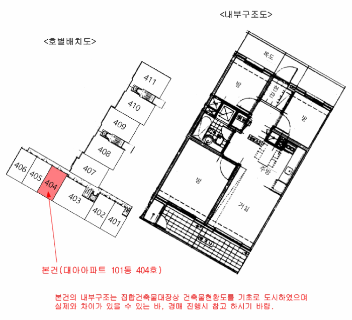 물건 대표 사진