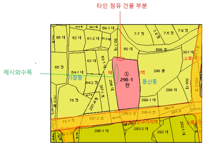 물건 대표 사진
