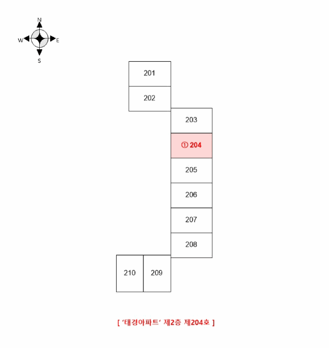 물건 대표 사진