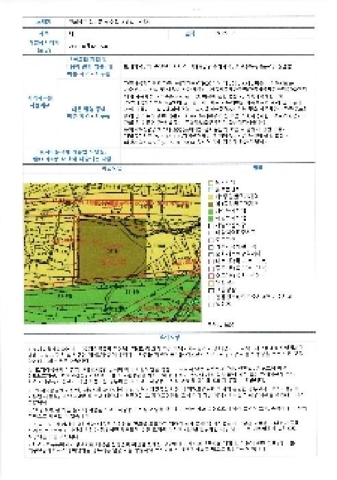 물건 대표 사진
