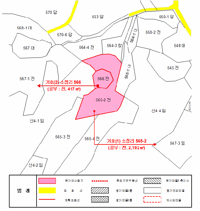 물건 대표 사진