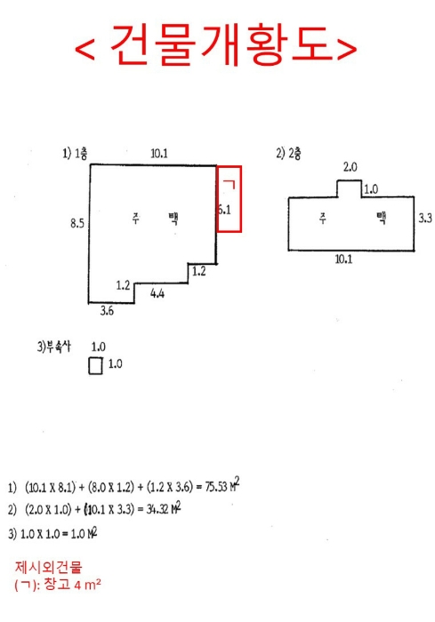 물건 대표 사진