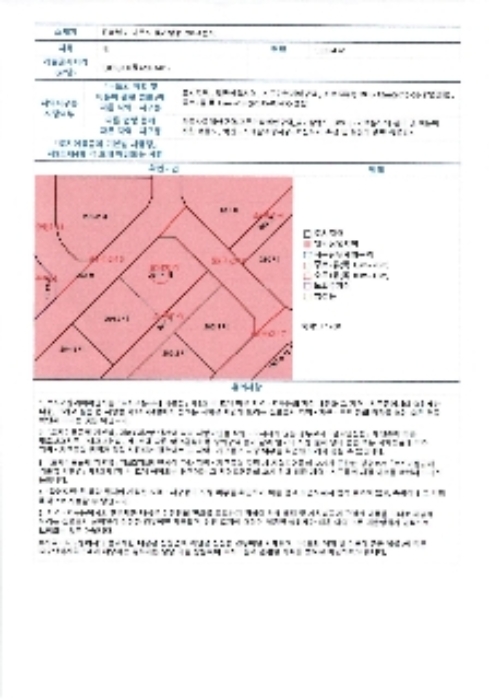 물건 대표 사진
