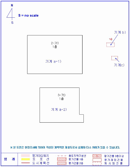 물건 대표 사진