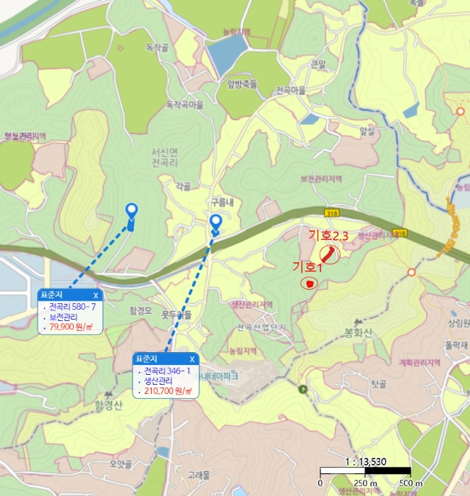 물건 대표 사진