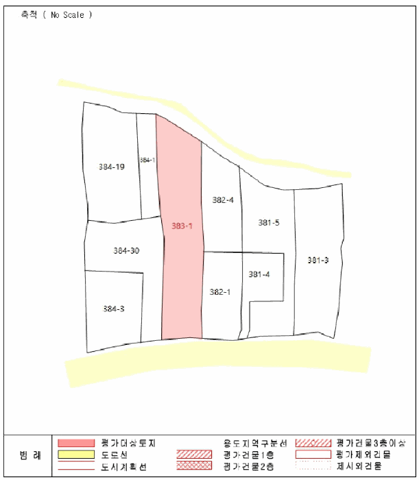 물건 대표 사진