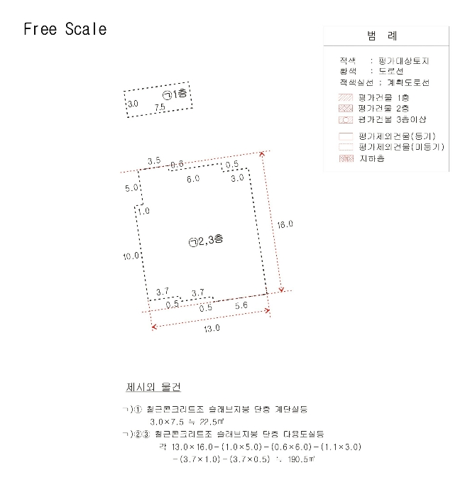 물건 대표 사진