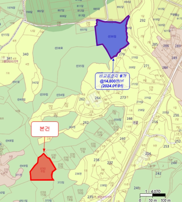 물건 대표 사진