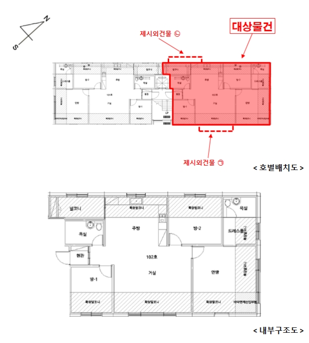 물건 대표 사진