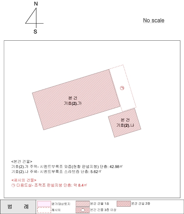 물건 대표 사진