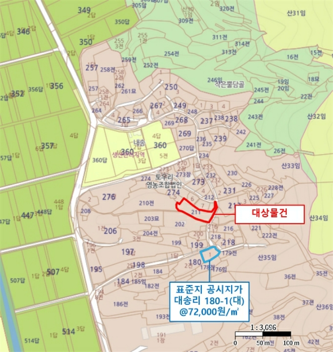 물건 대표 사진
