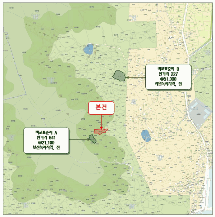 물건 대표 사진