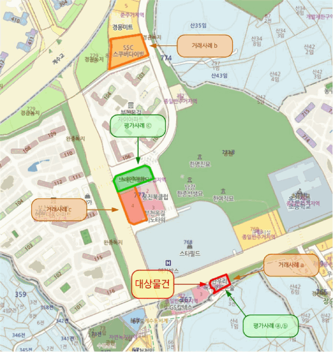 물건 대표 사진