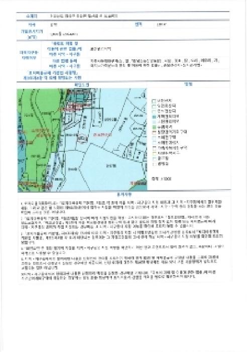 물건 대표 사진