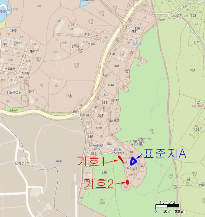 물건 대표 사진