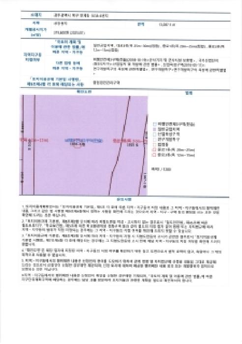 물건 대표 사진