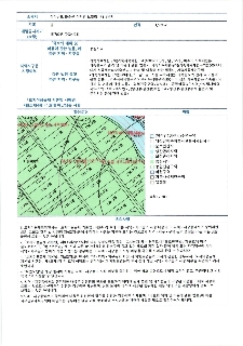 물건 대표 사진