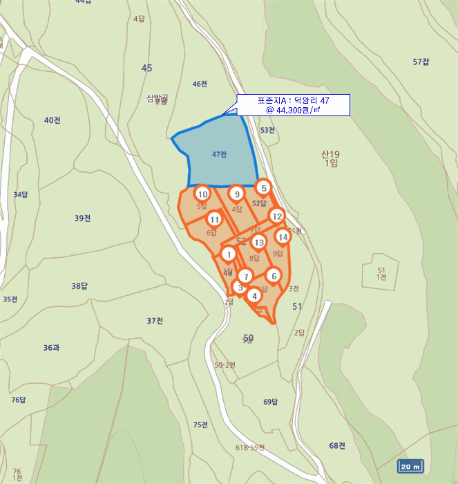 물건 대표 사진