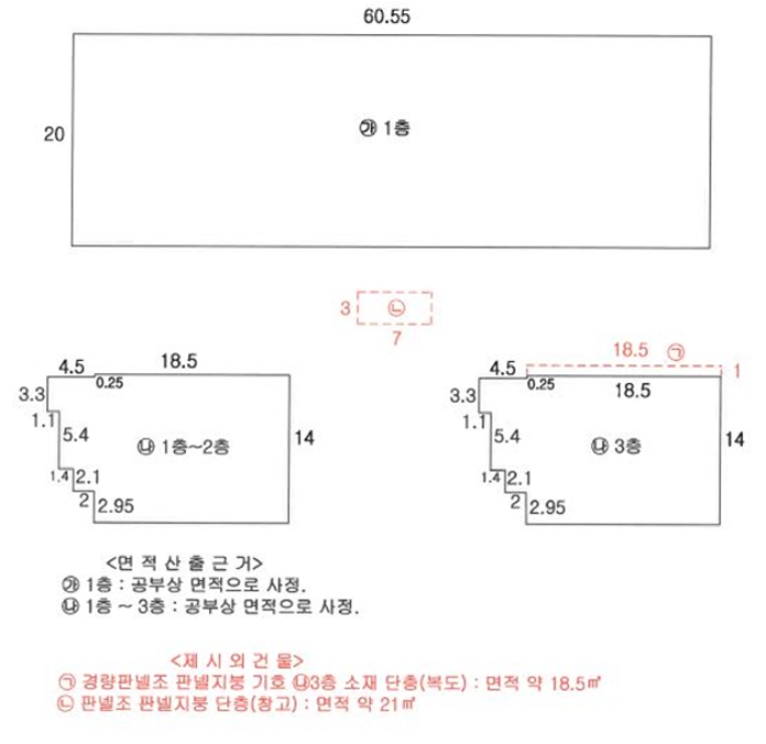 물건 대표 사진