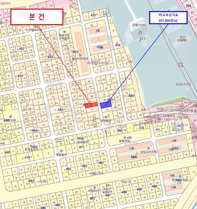 물건 대표 사진