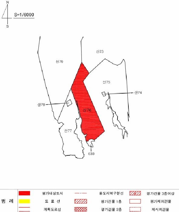 물건 대표 사진