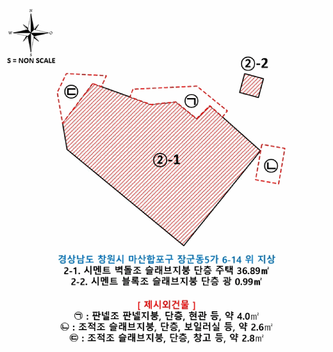 물건 대표 사진