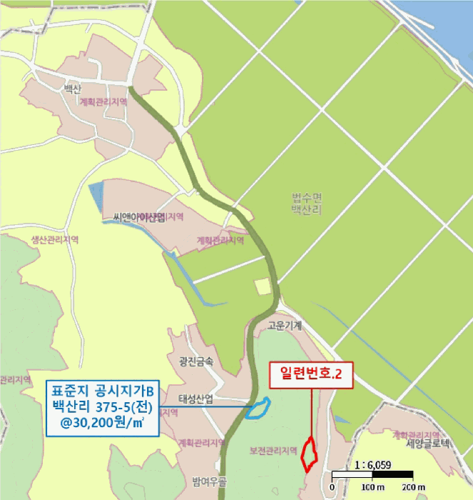 물건 대표 사진