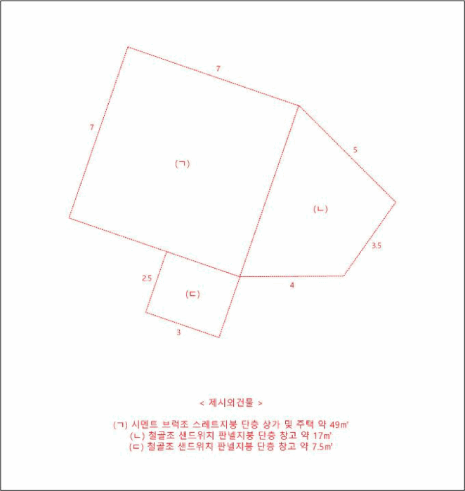 물건 대표 사진