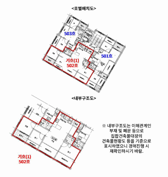 물건 대표 사진