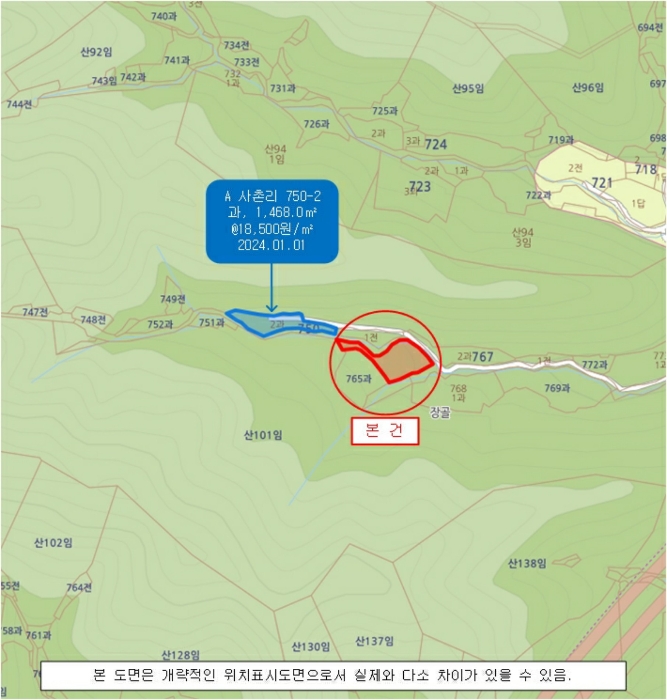 물건 대표 사진