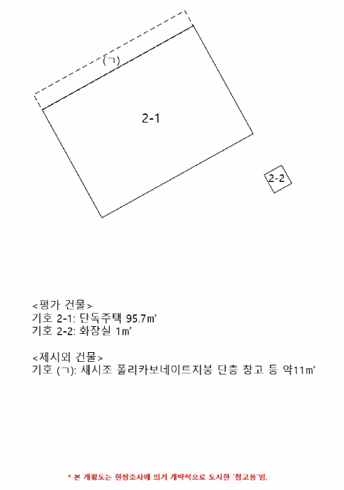 물건 대표 사진