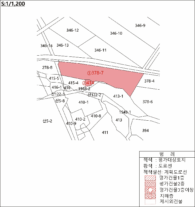 물건 대표 사진