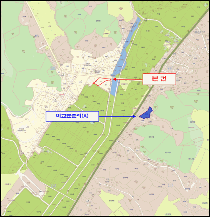 물건 대표 사진