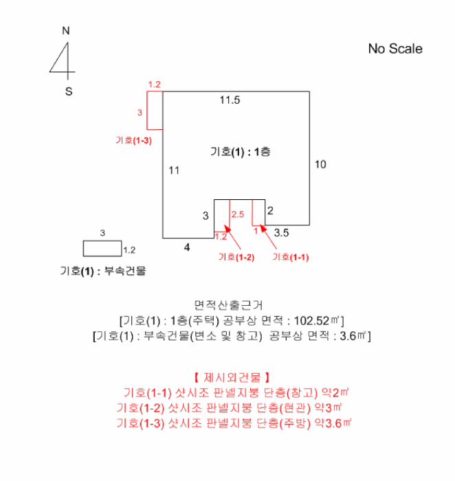 물건 대표 사진
