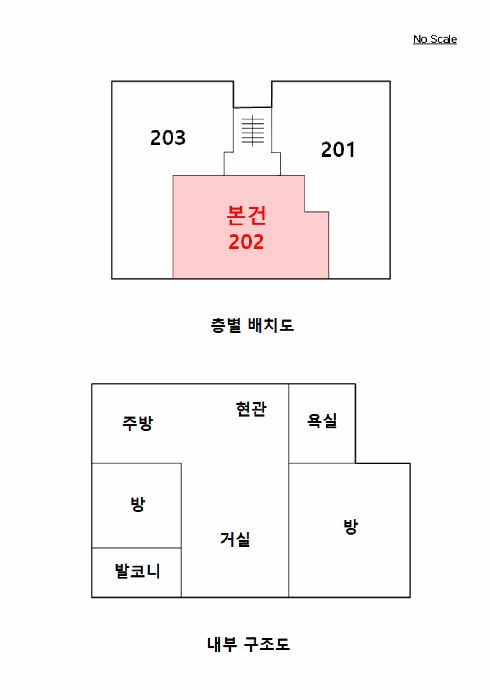 물건 대표 사진
