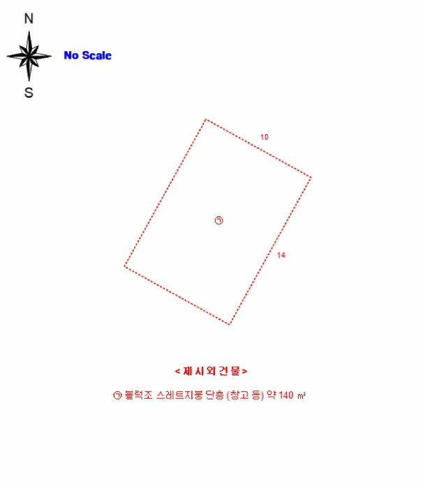 물건 대표 사진