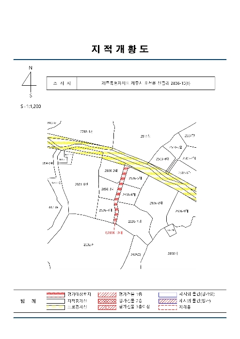 물건 대표 사진