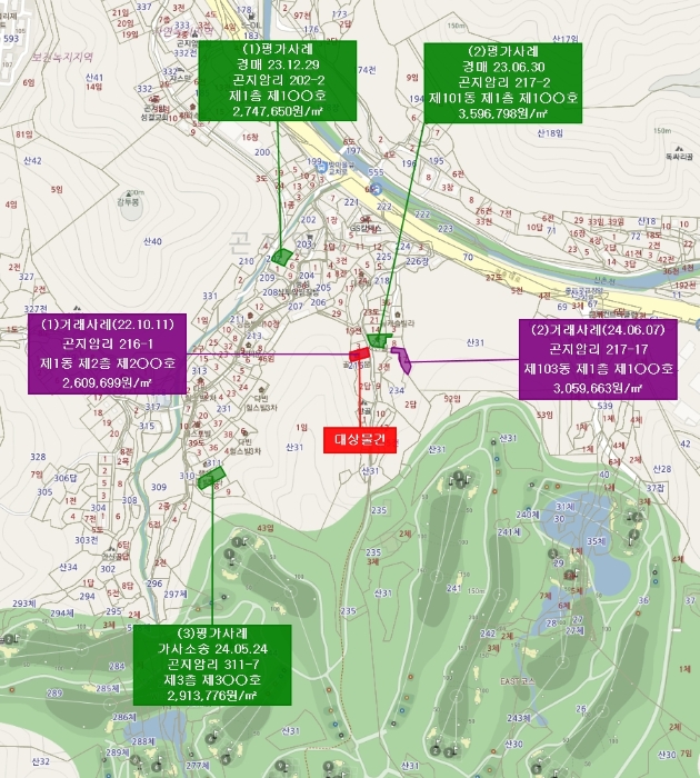 물건 대표 사진