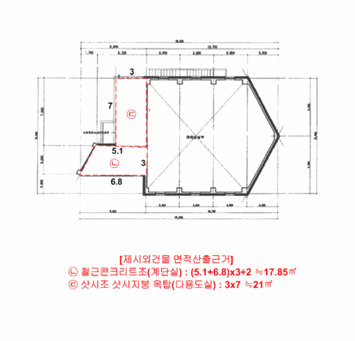 물건 대표 사진