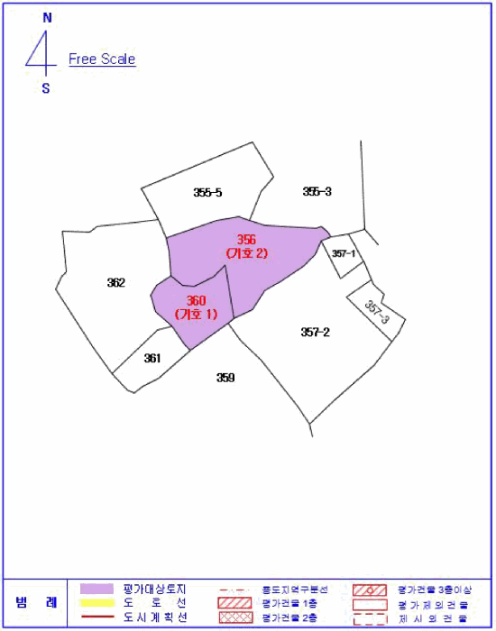 물건 대표 사진