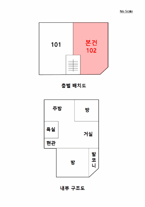 물건 대표 사진