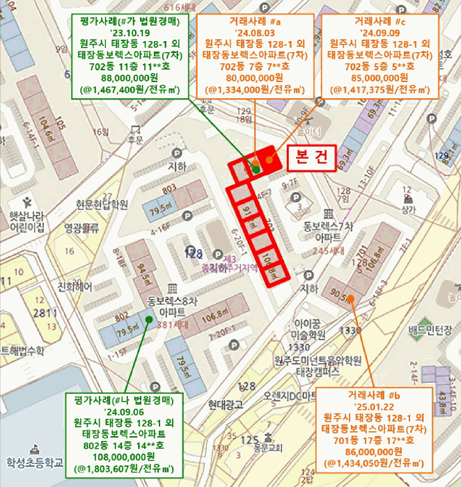 물건 대표 사진
