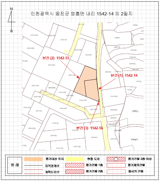 물건 대표 사진