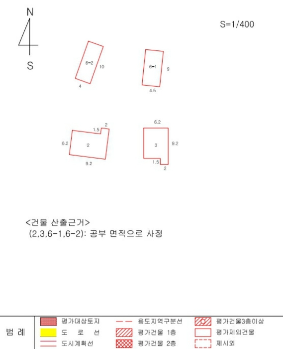 물건 대표 사진