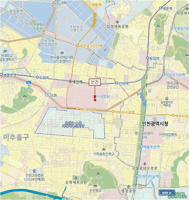 물건 대표 사진