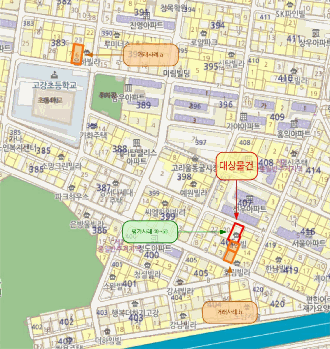 물건 대표 사진