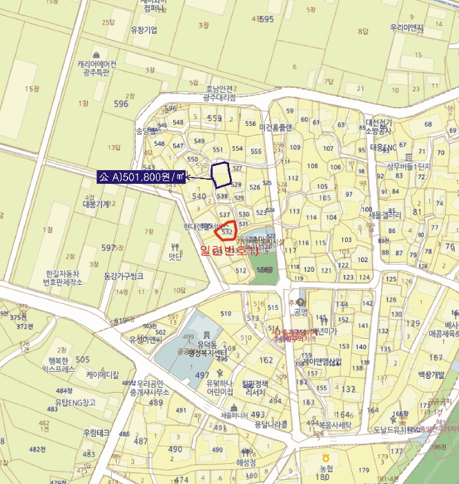 물건 대표 사진