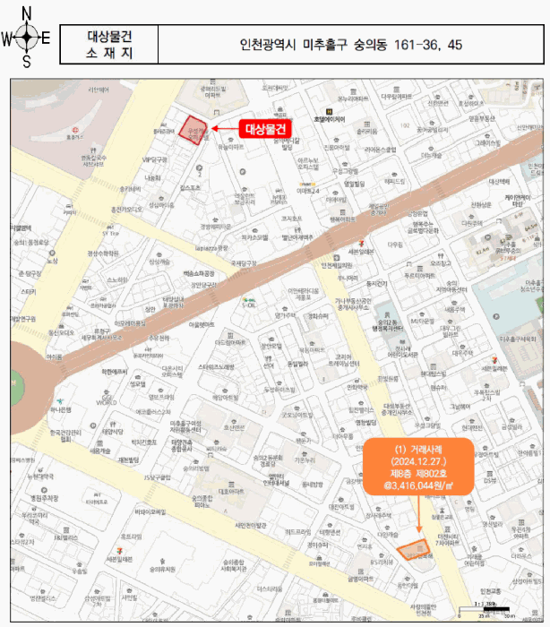 물건 대표 사진