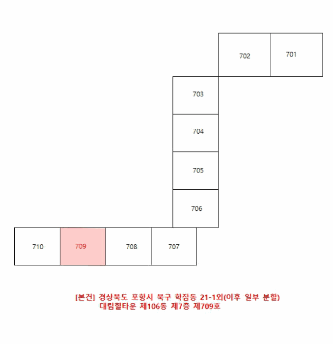 물건 대표 사진