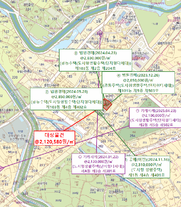 물건 대표 사진